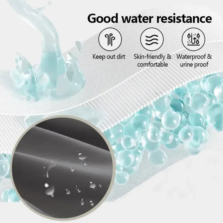 Waterproof Mattress Protector Sheet – Fitted, Breathable & Washable Mattress Cover - Smart Flex Store