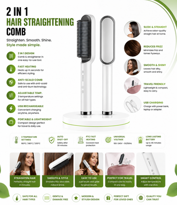 2-in-1 Hair Straightener & Curler Brush – Fast Heat Styling Comb