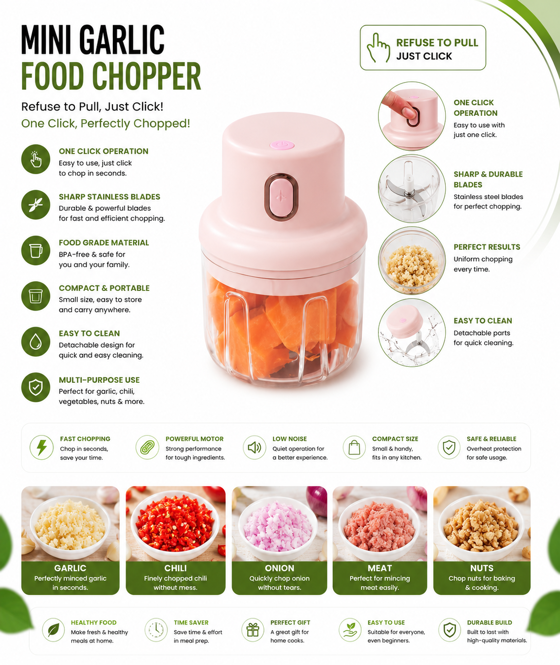 USB Rechargeable Mini Food Chopper 250ml