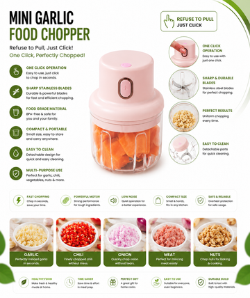 USB Rechargeable Mini Food Chopper 250ml